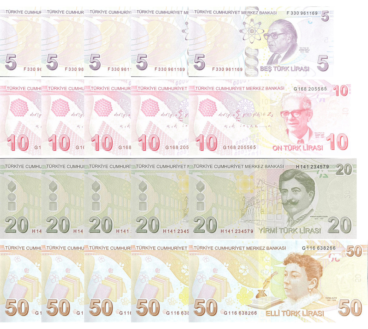 Turkey SET 3 X Lot 5 = 15 UNC 5 10 20 Lira 2022/2025 Mixed Prefix P 222 223 224