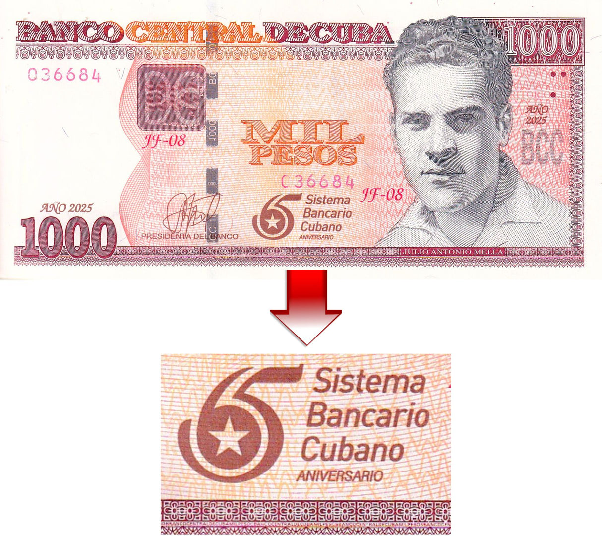 Central America 1000 Pesos 2025 / 2026 P NEW 65 Years 1960-2025 Commemorative UNC