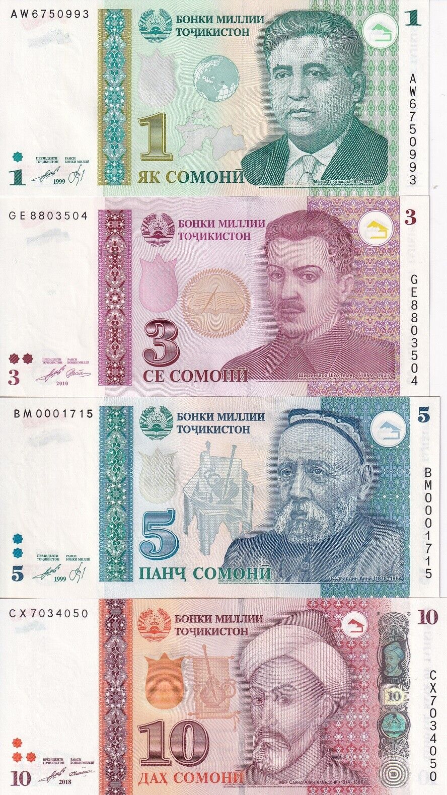 Tajikistan Set 4 Pcs 1 3 5 10 Somoni Random Year P 14A P 15 P 20 P 24 UNC