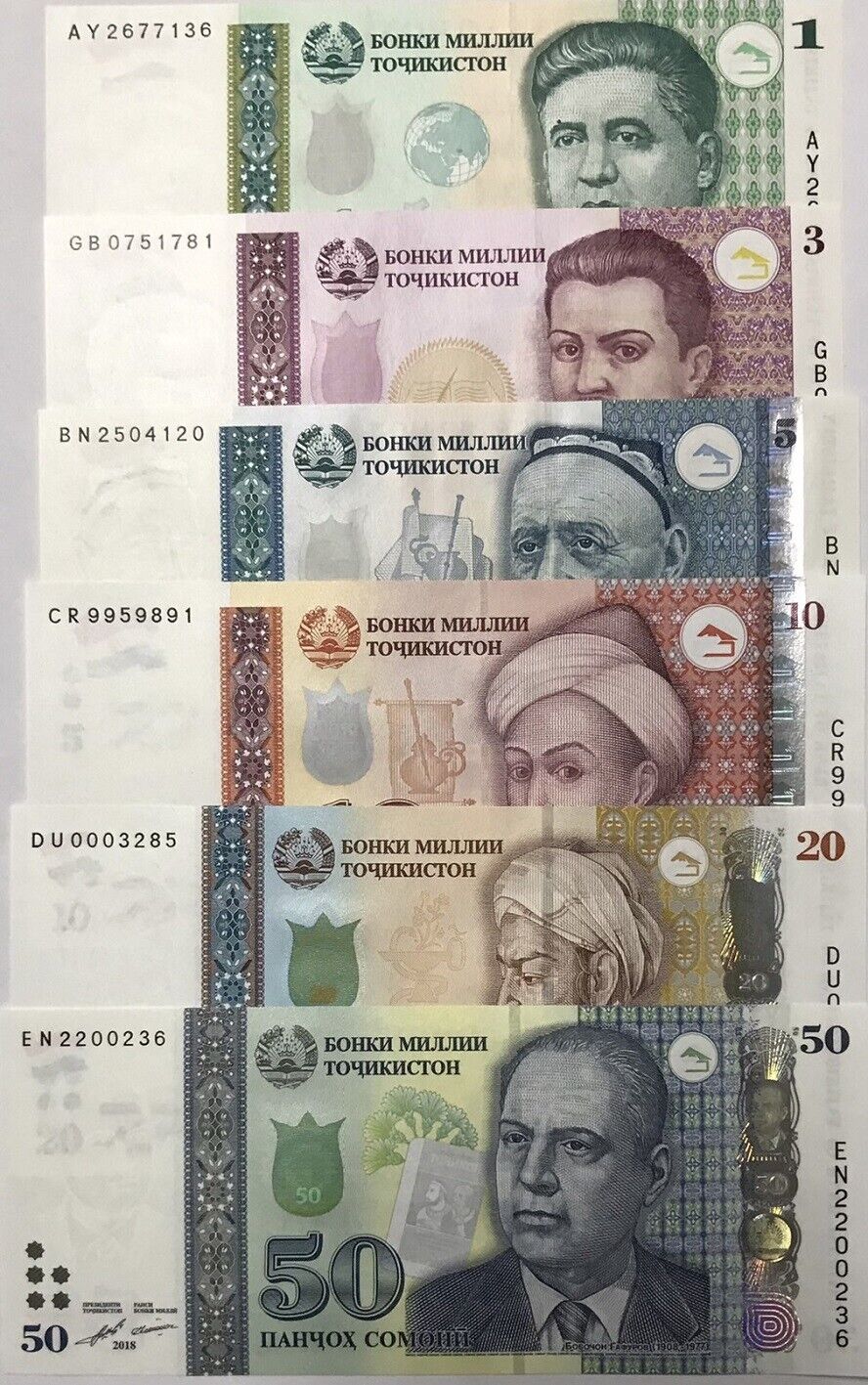 Tajikistan Set 6 Pcs 1 3 5 10 20 50 SOM Random Year P 14A - 26 UNC