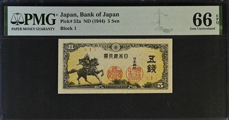 The Value of Old Japanese Paper Money: A Guide for Collectors and Enthusiasts