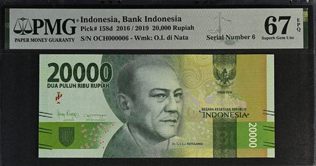 Understanding the Value of Paper Money Serial Numbers