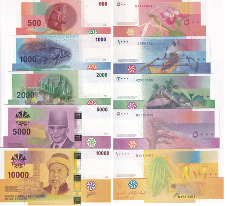 New Comoros 5,000 and 10,000 Francs (2025): New Logo, Single Signature, Upgraded Security