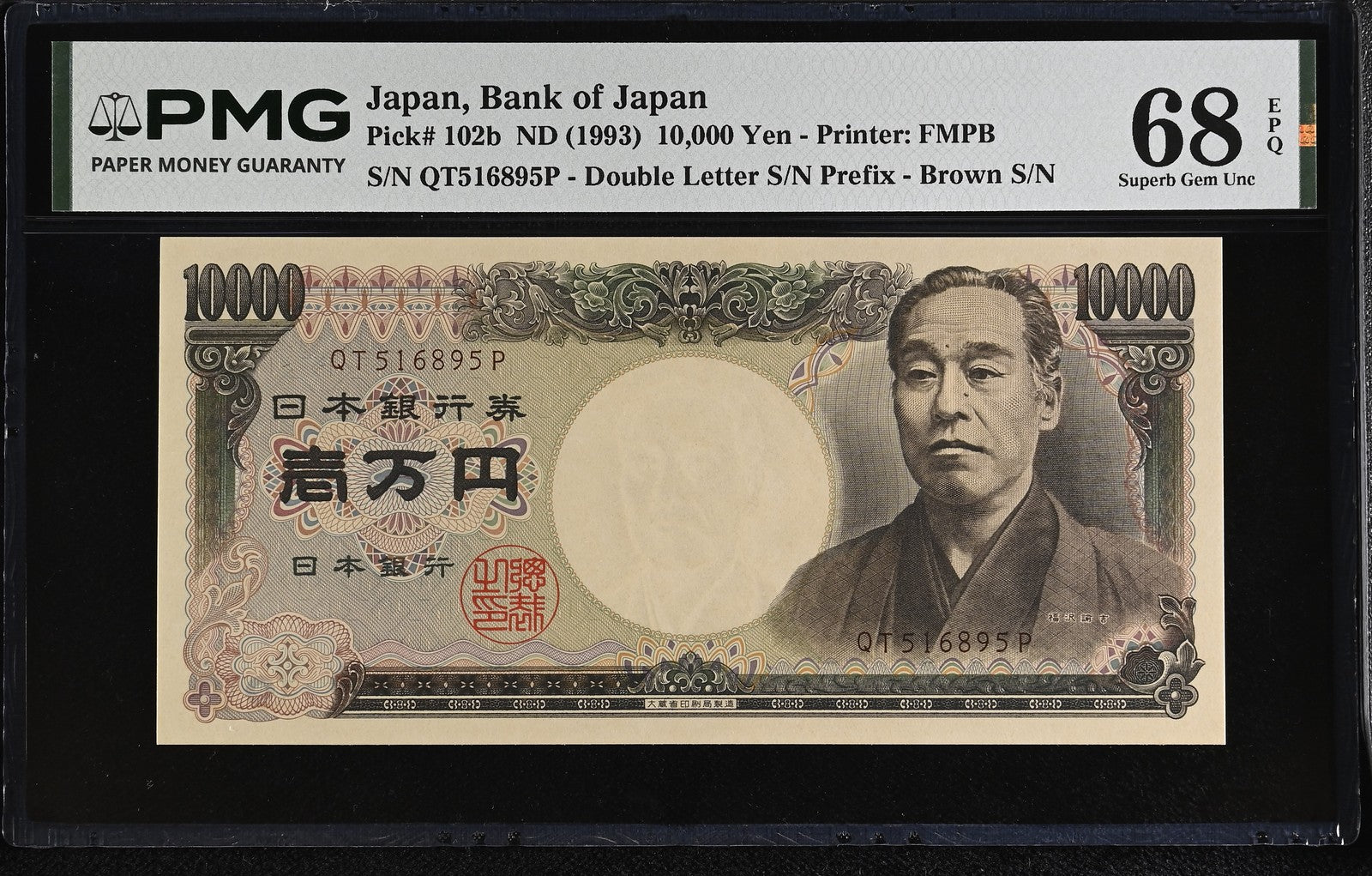 Japanese Yen Banknote Denominations