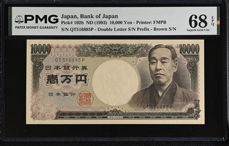 Japanese Yen Banknote Denominations