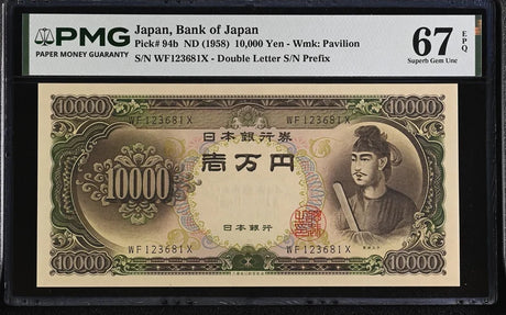 Old Yen Bills: Exchange Rate Value vs. Collector Value
