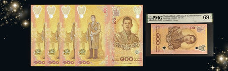 Thailand's New 100 THB Commemorative Banknote: A Collector's Guide