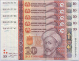 Tajikistan 10 Somoni 2018 P 24 UNC Lot 5 Pcs ,Mausoleum of Mir Said Ali Hamadoni