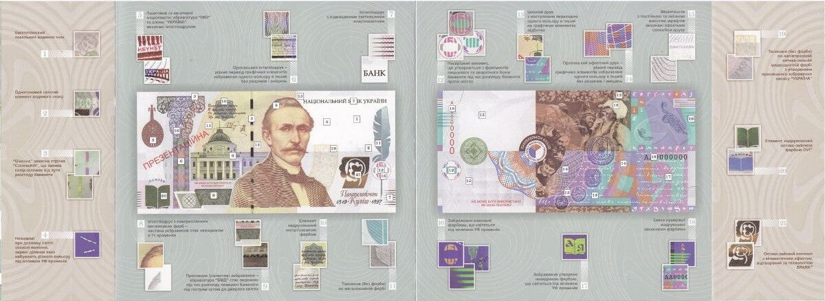 Ukraine Test Note 2009 Ukraine No Value KULISH AA00000 Presentation in Folder