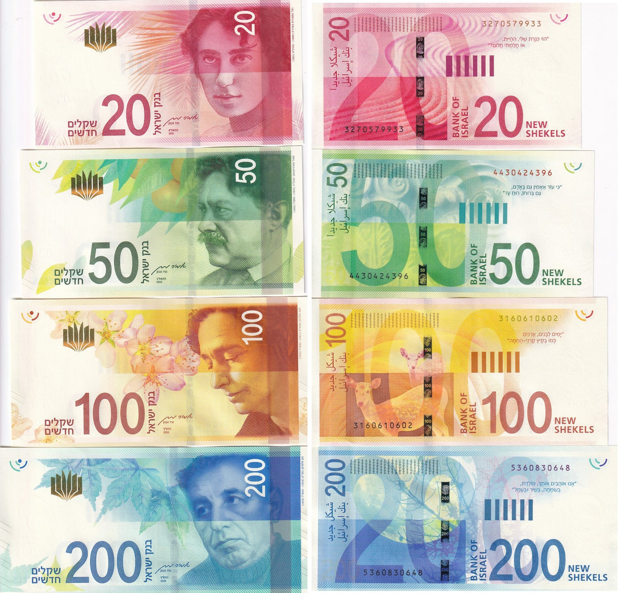 Israel SET 4 UNC 20 50 100 200 New Shekels 2020-2022 P 65 66 67 68