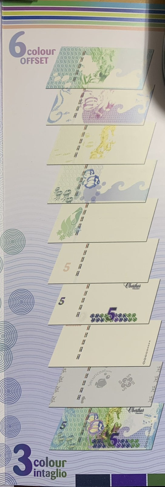 TEST NOTE set 2 UNC ,Seahorse , Oberthur, Securicoat, DualTrack, W folder