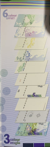 TEST NOTE set 2 UNC ,Seahorse , Oberthur, Securicoat, DualTrack, W folder