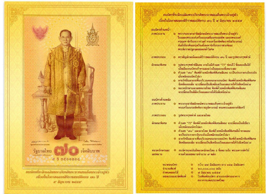 Thailand 70 Baht 2016 P 128 Commemorative 1946-2016 70th Throne UNC With Folder