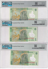 Romania Set 3; 1 Leu 2017 2023 2024 P 117 Superb Gem UNC PMG 67 EPQ