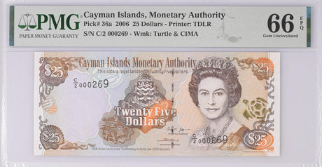 Cayman Islands 1985 $1 1 Dollar Circulated Note - St. Simons Island.com