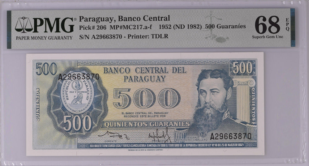 Paraguay – Noteshobby