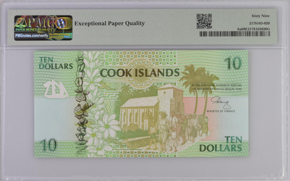 Buy Rare and Collectible Cook Islands Banknotes Online – Noteshobby