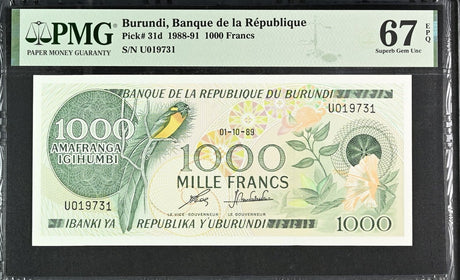 Compteuse de billets - 888 – Budget Burundi