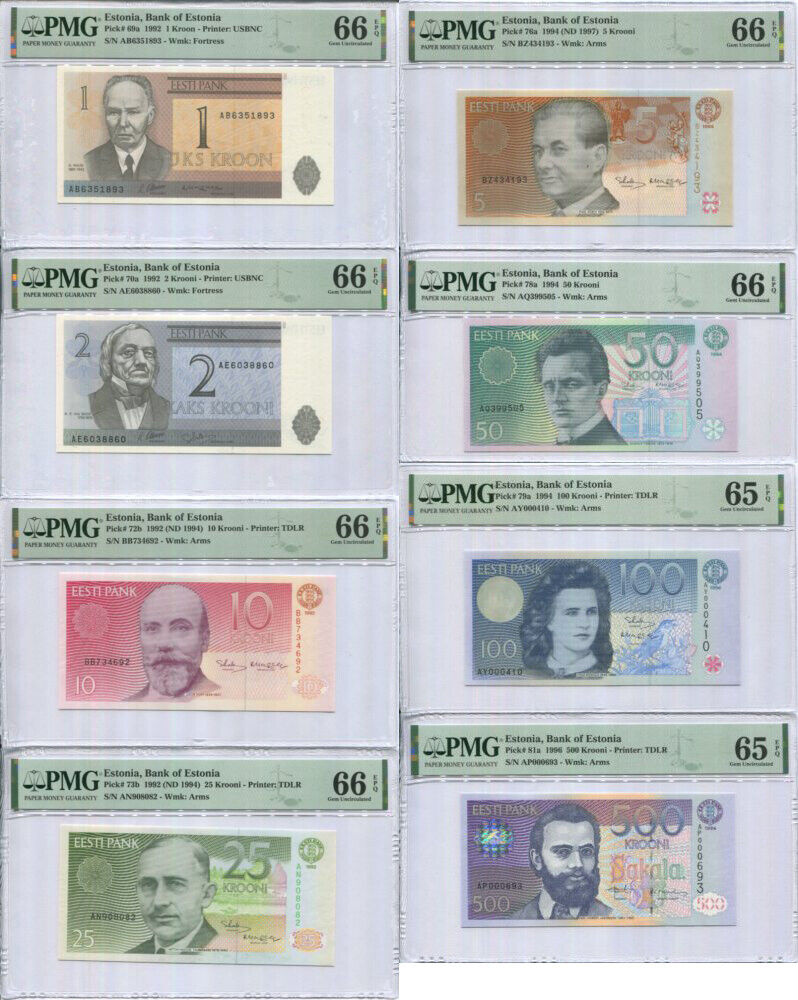 Estonia Banknotes: Rare and Authentic Collection for Sale – Noteshobby